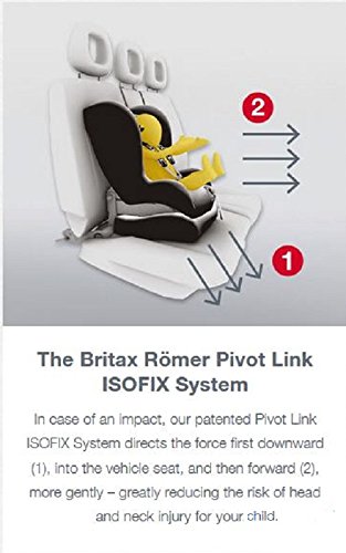 Britax Römer Autositz DUO PLUS, Gruppe 1 (9-18 kg), Kollektion 2018, cosmos black - 