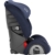 Britax Römer Autositz EVOLVA 123 PLUS, Gruppe 1/2/3 (9-36 kg), Kollektion 2018, moonlight blue - 