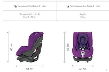 Britax Römer Autositz FIRST CLASS PLUS, Gruppe 0+/1 (Geburt -18 kg), Kollektion 2018, cosmos black - 