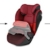 Cybex Silver Pallas M SL, Autositz Gruppe 1/2/3 (9-36 kg), ohne Isofix, Kollektion 2018, Rumba Red - 