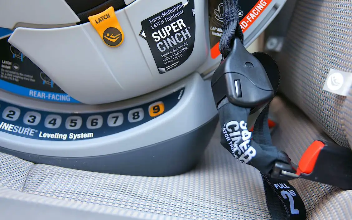 LATCH Connect System vs. ISOFIX Die Unterschiede erklärt!