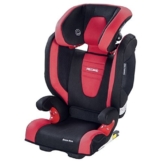 RECARO Monza Nova 2 Seatfix Cherry -